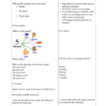 Detailed Lesson Plan In Science And Health Grade 3 Sense Organ