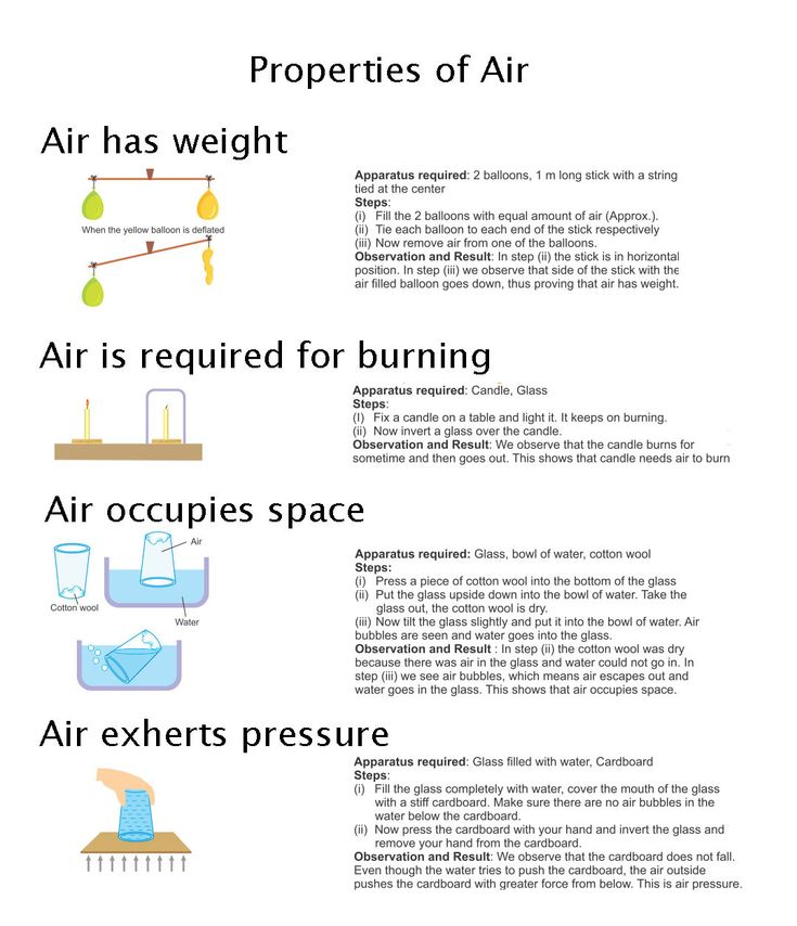 Earth Science Air Pressure Worksheet