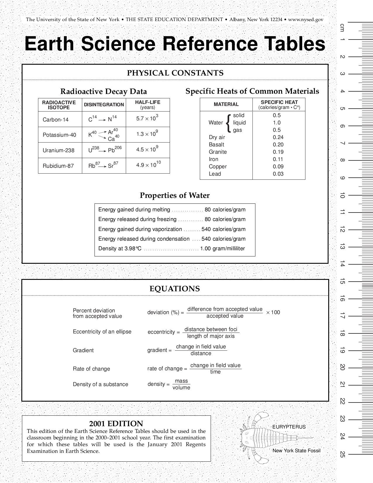 Earth science reference table worksheet scienceworksheets