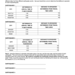 Earth Science Regents 2023 Answer Key Fill Out Sign Online DocHub