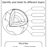 Earth Science Sesaons Worksheet