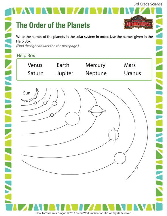 Earth Science Third Grade