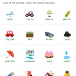 Economic Systems Natural Resources For Grade 3