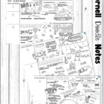 Elements Compound And Mixture Worksheet