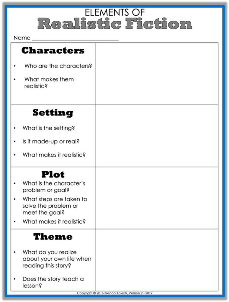 Elements Of Fiction Worksheet