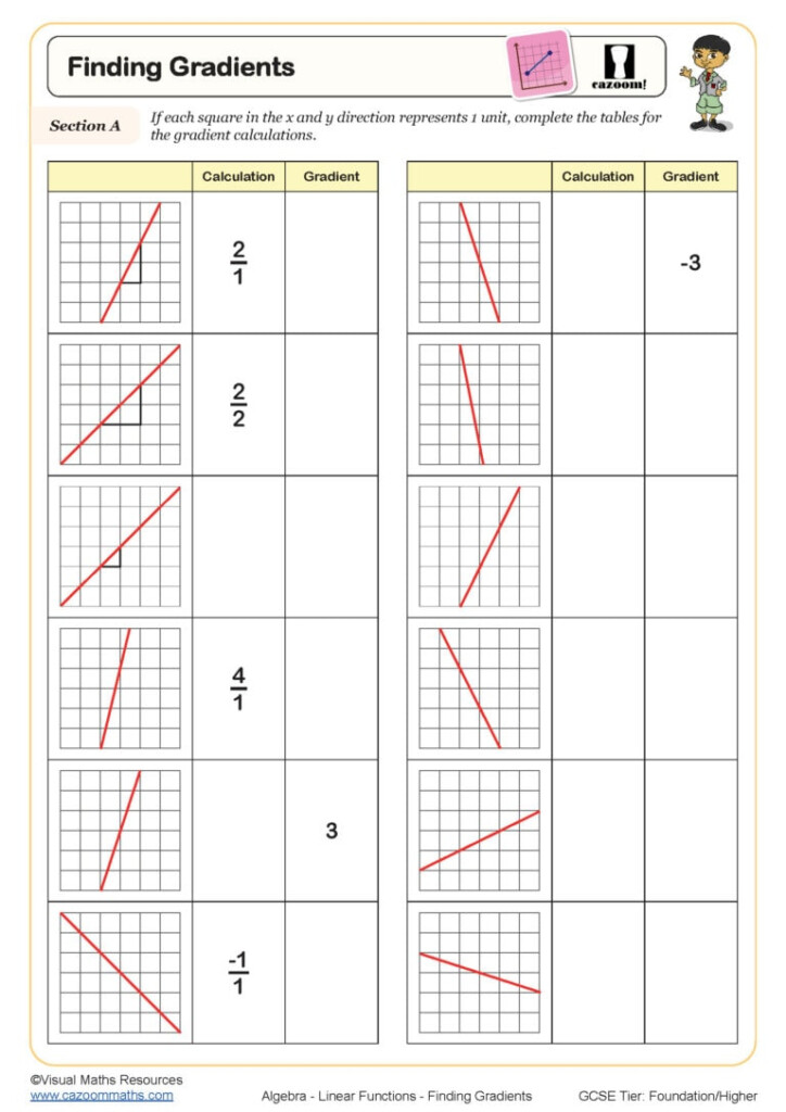 Finding Gradients Worksheet Printable Maths Worksheets