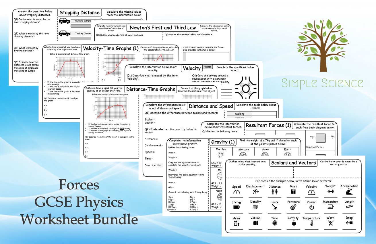 Forces GCSE Physics Paper 2 Worksheet Bundle Teaching Resources