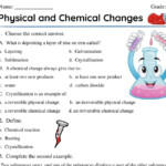 Free Interactive Physical And Chemical Changes Class 7th Worksheet PDF