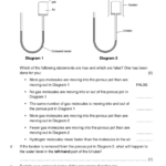 Gas Pressure Worksheet