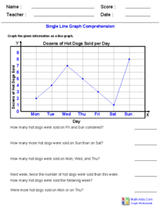 Graph Worksheet Graphing And Intro To Science Scienceworksheets net Graph Worksheet Graphing And Intro To Science Scienceworksheets net