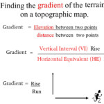 How To Find Gradient On A Topographic Map DrewkruwKane