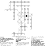 Layers Of Earth Crossword Puzzle By Alysa Collard WordMint