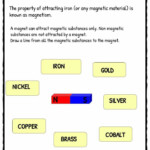 Magnetism Worksheets PDF Lesson Study Sheets