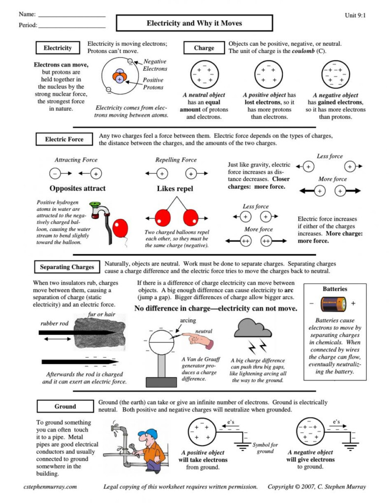 Magnetism Worksheets With Answers