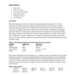Metrics And Measurement Worksheet Answers