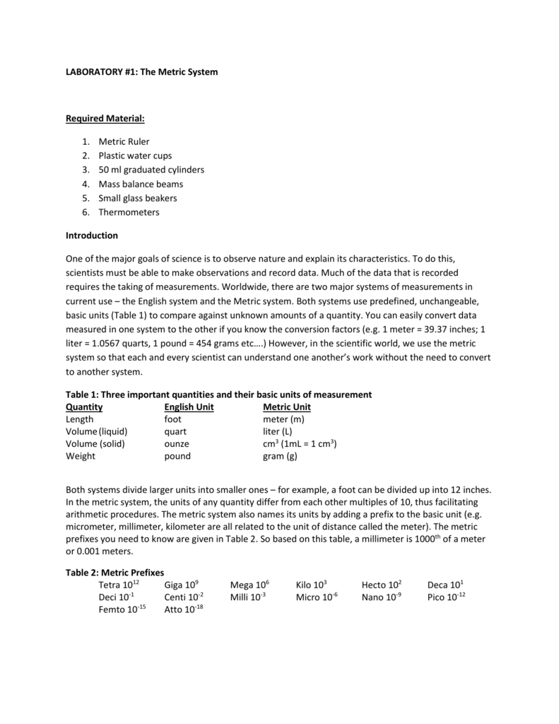 Metrics And Measurement Worksheet Answers