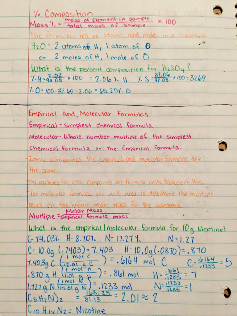 Percent Composition Empirical And Molecular Formulas Worksheet Answers