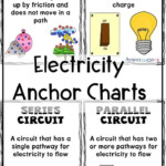 Physical Science Circuits Worksheet