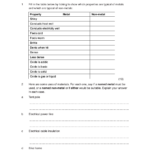 Properties Of Metals And Nonmetals Worksheet Worksheets For Kindergarten