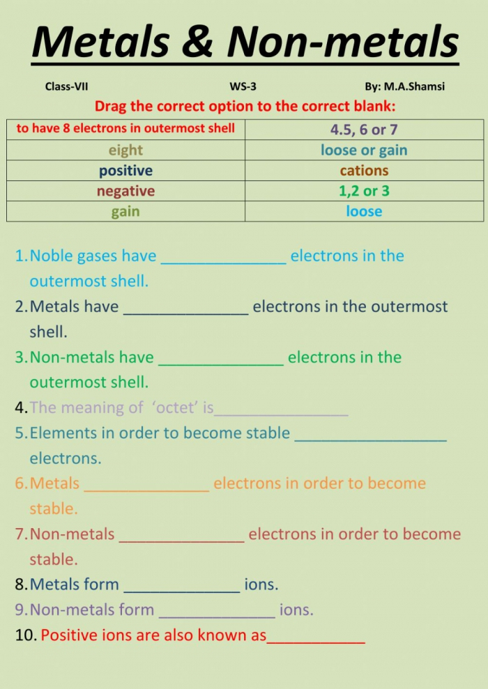 Properties Of Metals Worksheets 99Worksheets