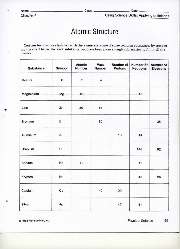 Protons Neutrons And Electrons Worksheet