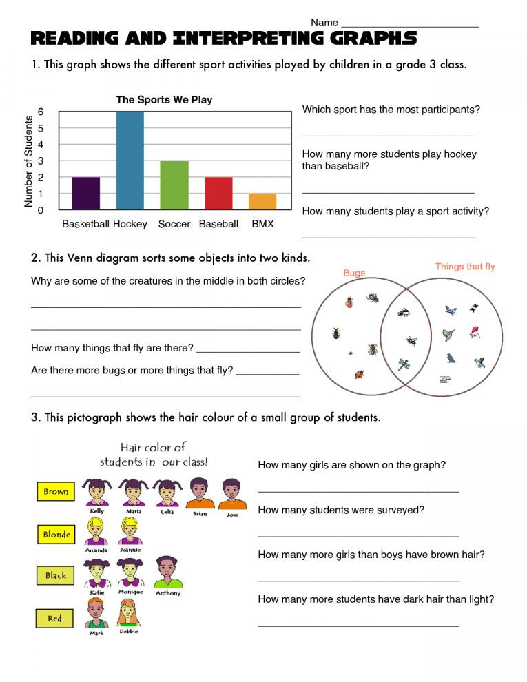 Science Graphing Practice Worksheet