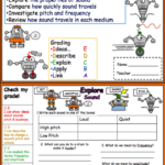 Science Sound Worksheets For 2nd Grade Matthew Sheridan s School