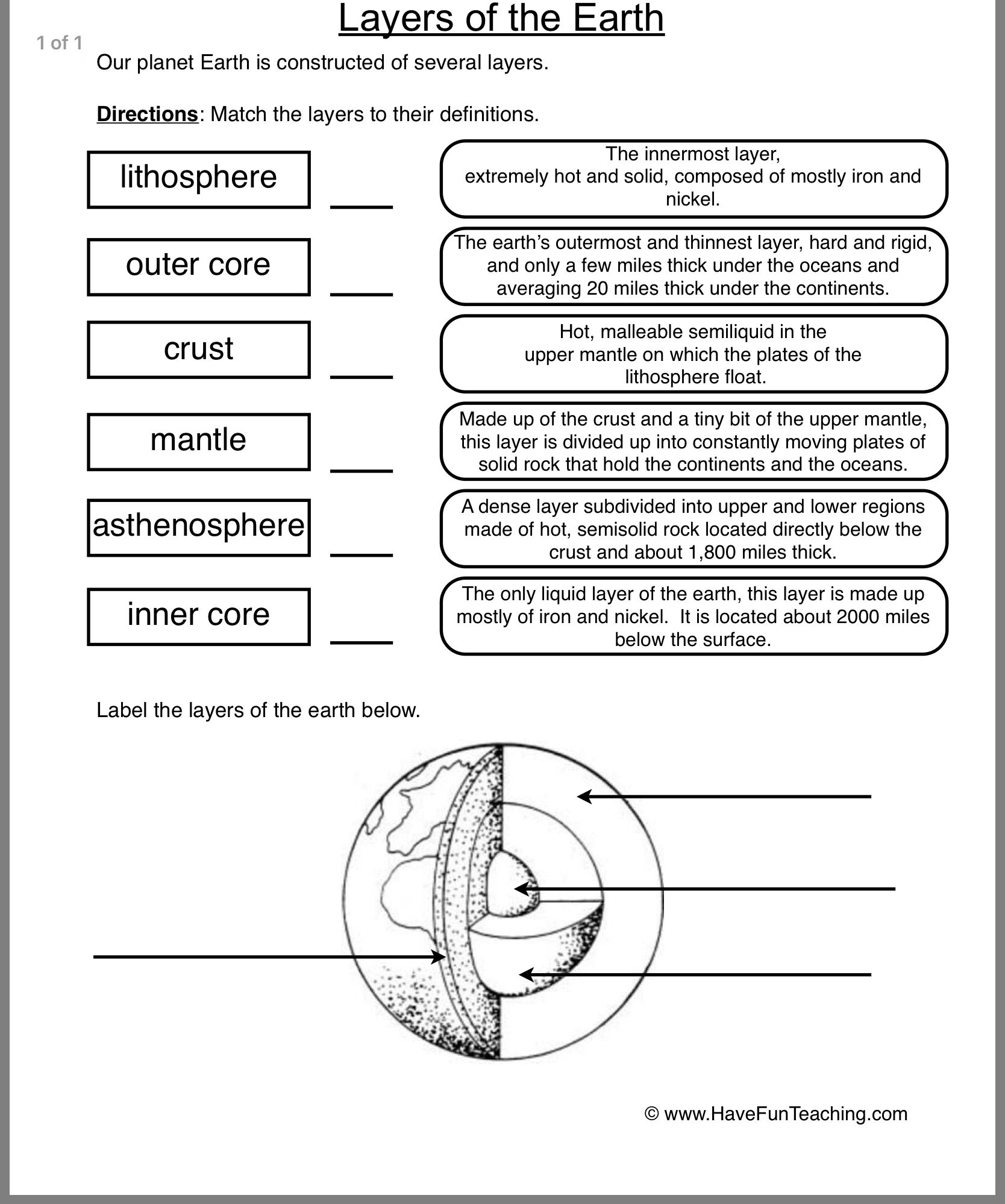 Science Worksheet For 7th Grade