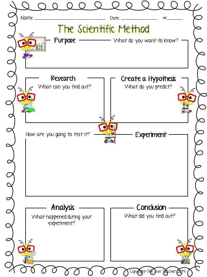 Scientific Method Grade 4 Worksheet