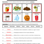 Solutions And Solubility Worksheets
