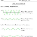 Sound Waves Worksheet