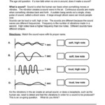 Sounds Worksheet 1 Science Worksheets Have Fun Teaching Sound Science