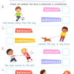 Types Of Forces Worksheet Answers Worksheets For Kindergarten