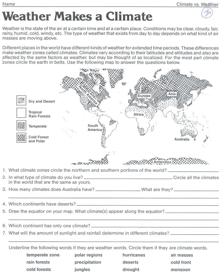 Weather Vs Climate Worksheet