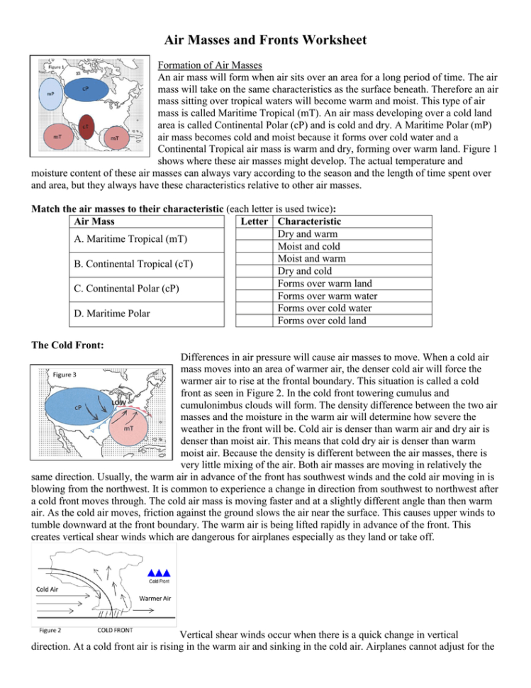 Air Masses And Fronts Worksheet Answer Key Db excel