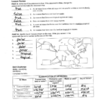 Air Masses Worksheet Earth Science Physical Science Regents Studocu