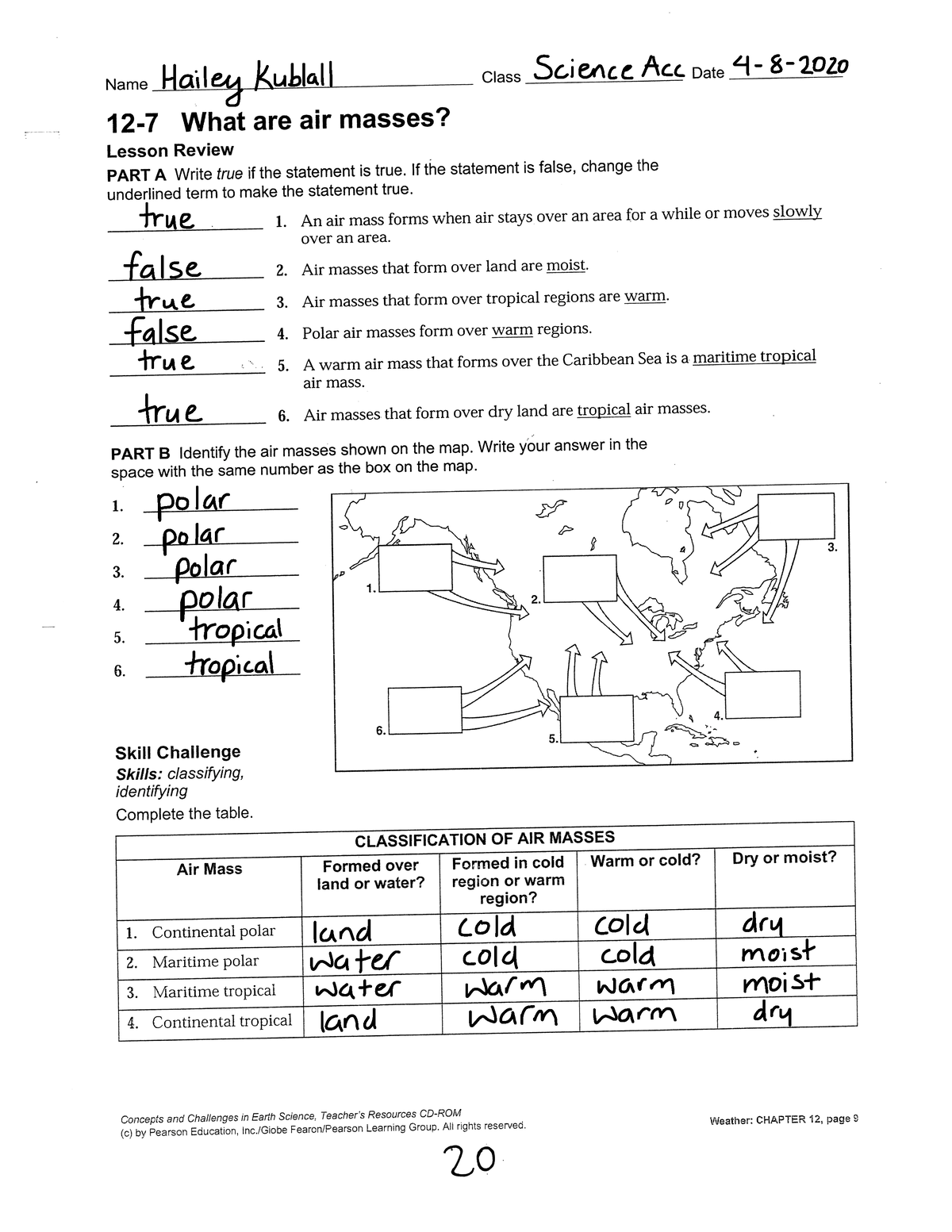 Air Masses Worksheet Earth Science Physical Science Regents Studocu