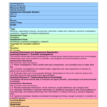 Grade 7 Natural Science Term 2 Practical Test