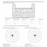 History Of Atom Worksheets Answers