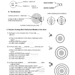 History Of The Atom Worksheet Answers