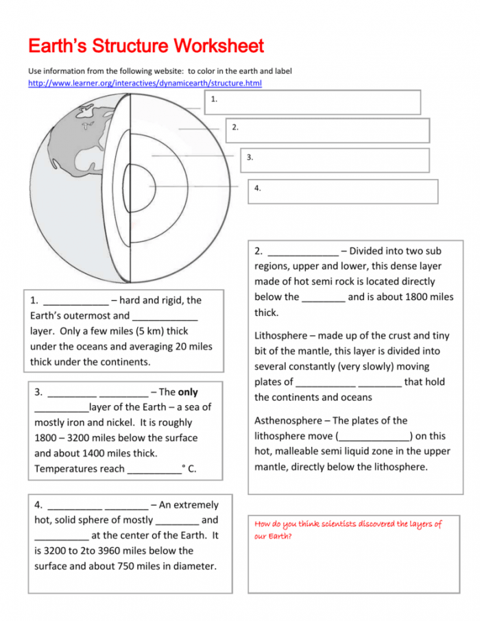 Layers Of The Earth Worksheets 99Worksheets
