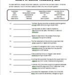 Nature Of Science Vocabulary Quiz with Answer Key By Yeh For Science