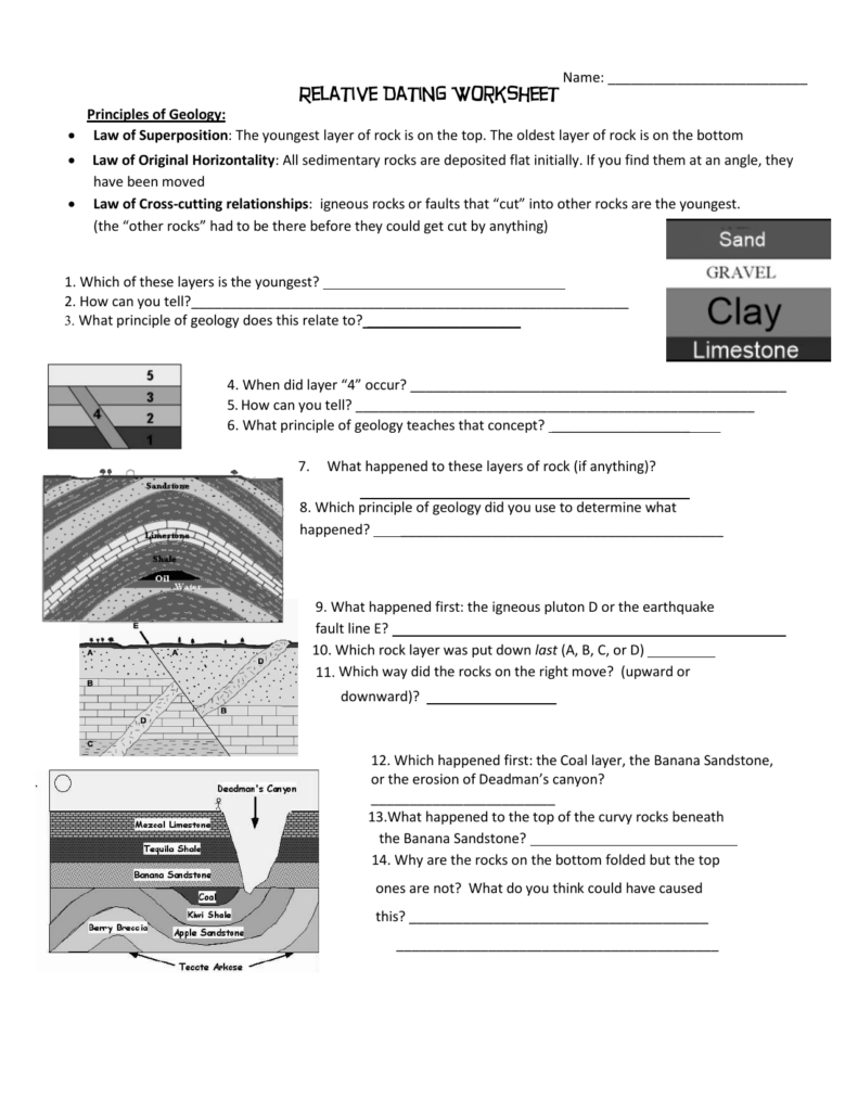 Relative Dating Worksheet With Answers