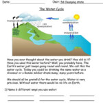Science The Water Cycle Worksheet PrimaryLeap co uk
