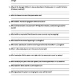 Science Video Worksheet The Day After Tomorrow By Educator Super Store