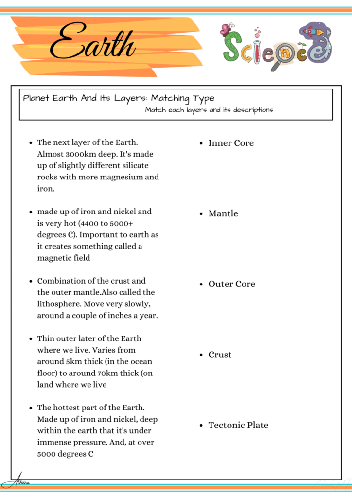 Science Worksheet For Third Graders