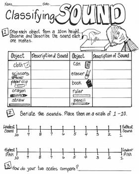 Sound Energy Classifying Sound Sound Science Sound Energy 4th 