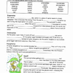 Water Cycle Worksheets 6th Grade