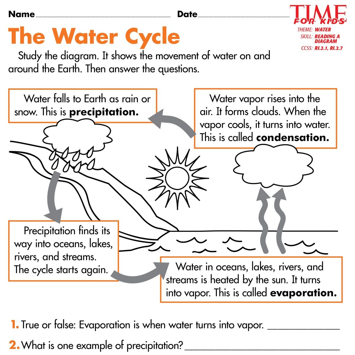 Water Cycle Worksheets 6th Grade Water Cycle Worksheet Water Cycle