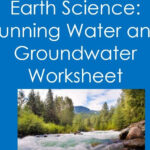 Let 39 s Talk Vocab Earth Science Running Water And Groundwater